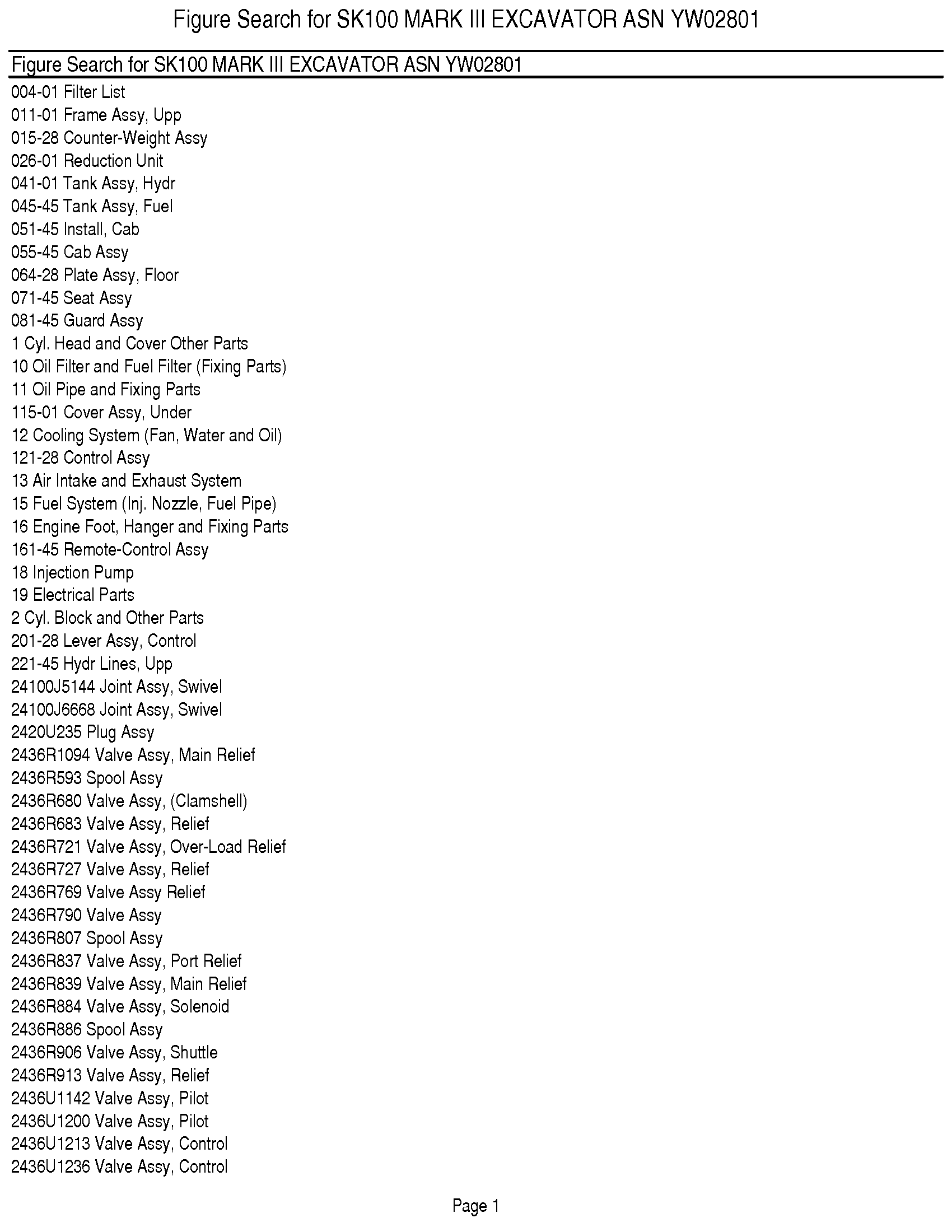 Kobelco Sk100 Mark Iii Hydraulic Exavator Illustrated Parts List Manual