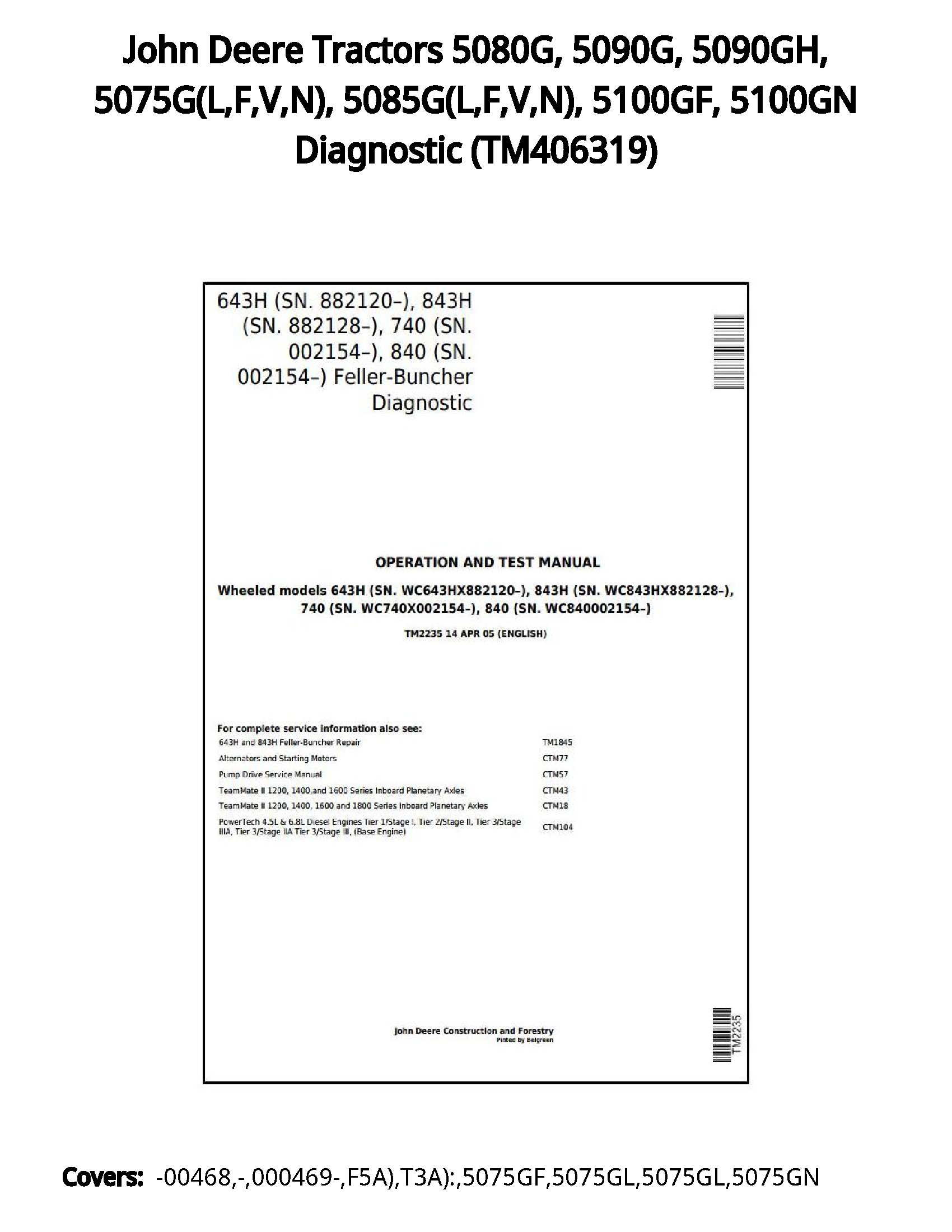 John Deere Tractors 5080G  5090G  5090GH  5075G(L F V N)  5085G(L F V N)  5100GF  5100GN Diagnostic - TM406319