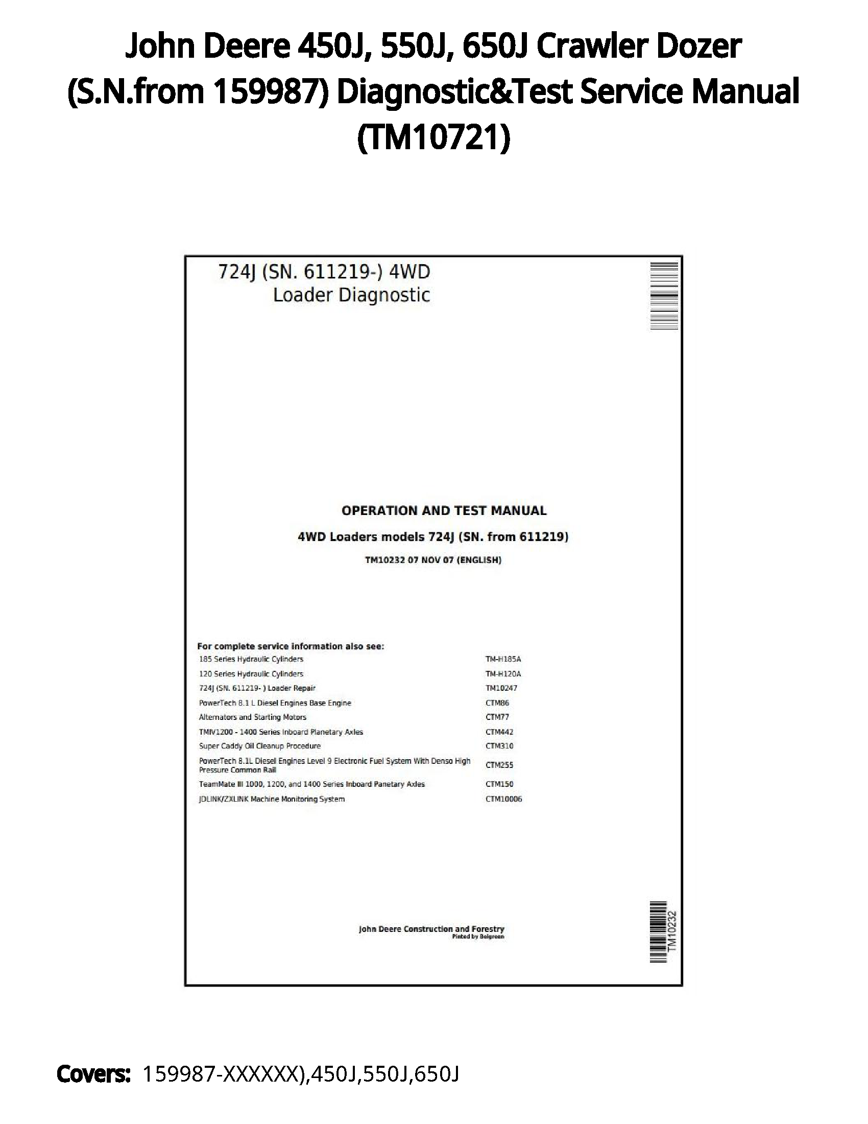 John Deere 450J  550J  650J Crawler Dozer (S.N.from 159987) Diagnostic&Test Service Manual - TM10721