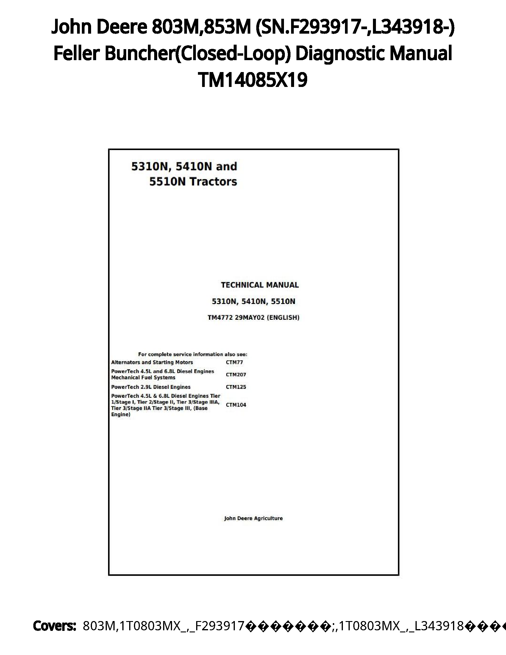 John Deere 803M 853M (SN.F293917- L343918-) Feller Buncher(Closed-Loop) Diagnostic Manual TM14085X19