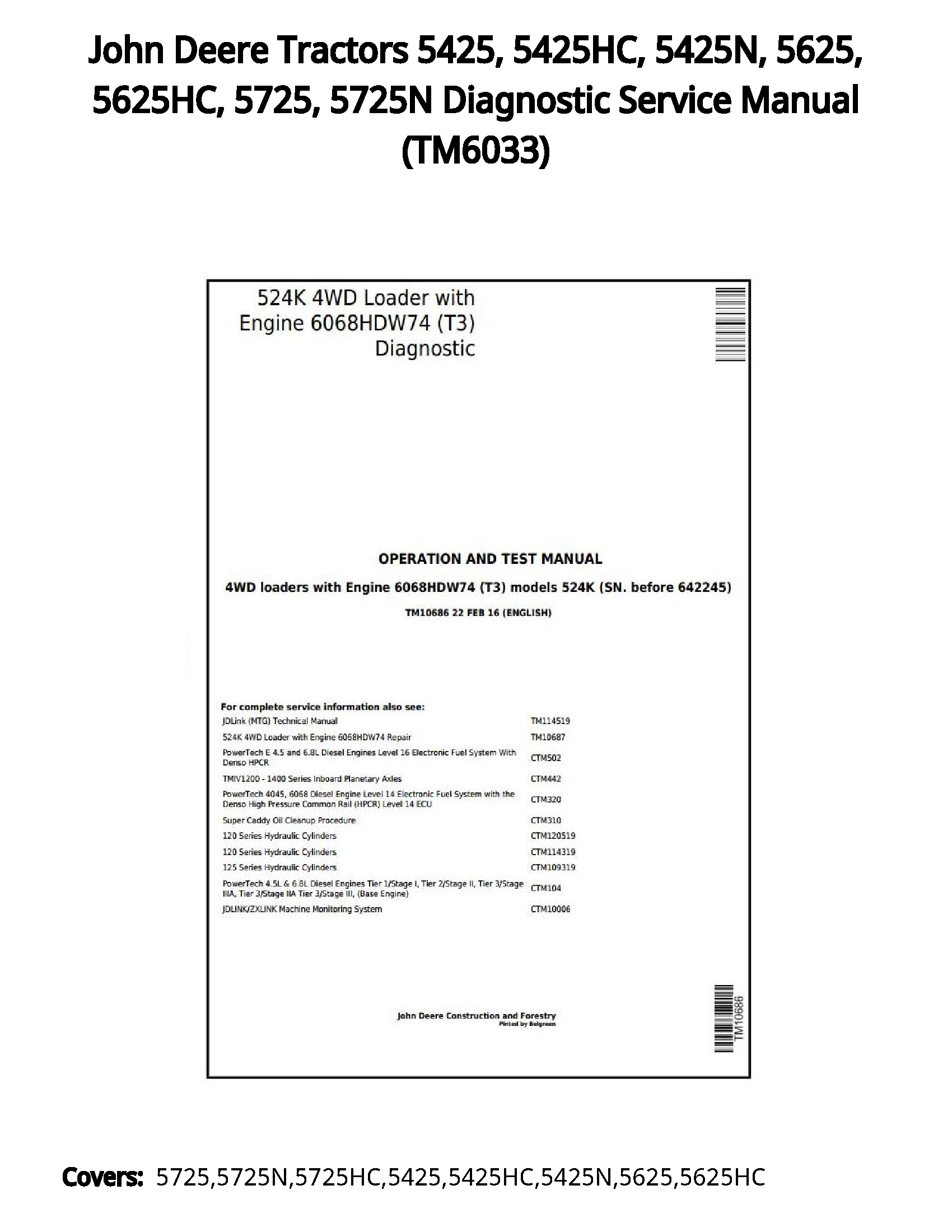 John Deere Tractors 5425  5425HC  5425N  5625  5625HC  5725  5725N Diagnostic Service Manual - TM6033