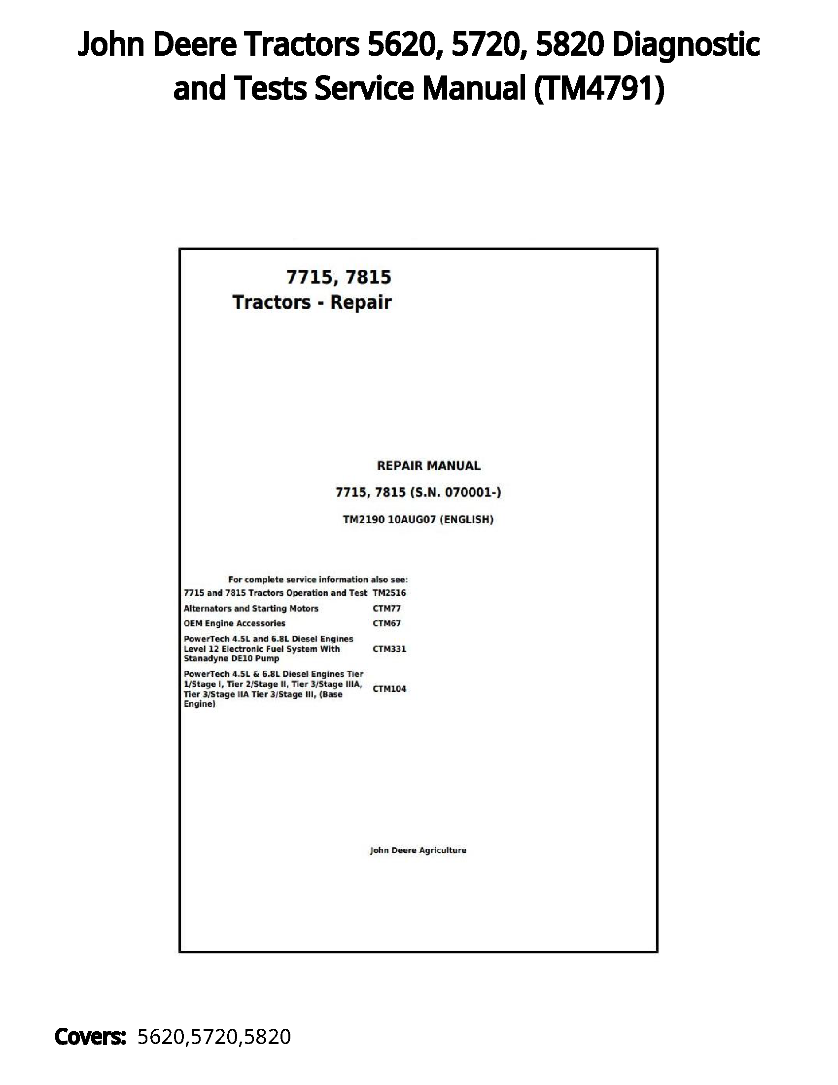 John Deere Tractors 5620  5720  5820 Diagnostic and Tests Service Manual - TM4791