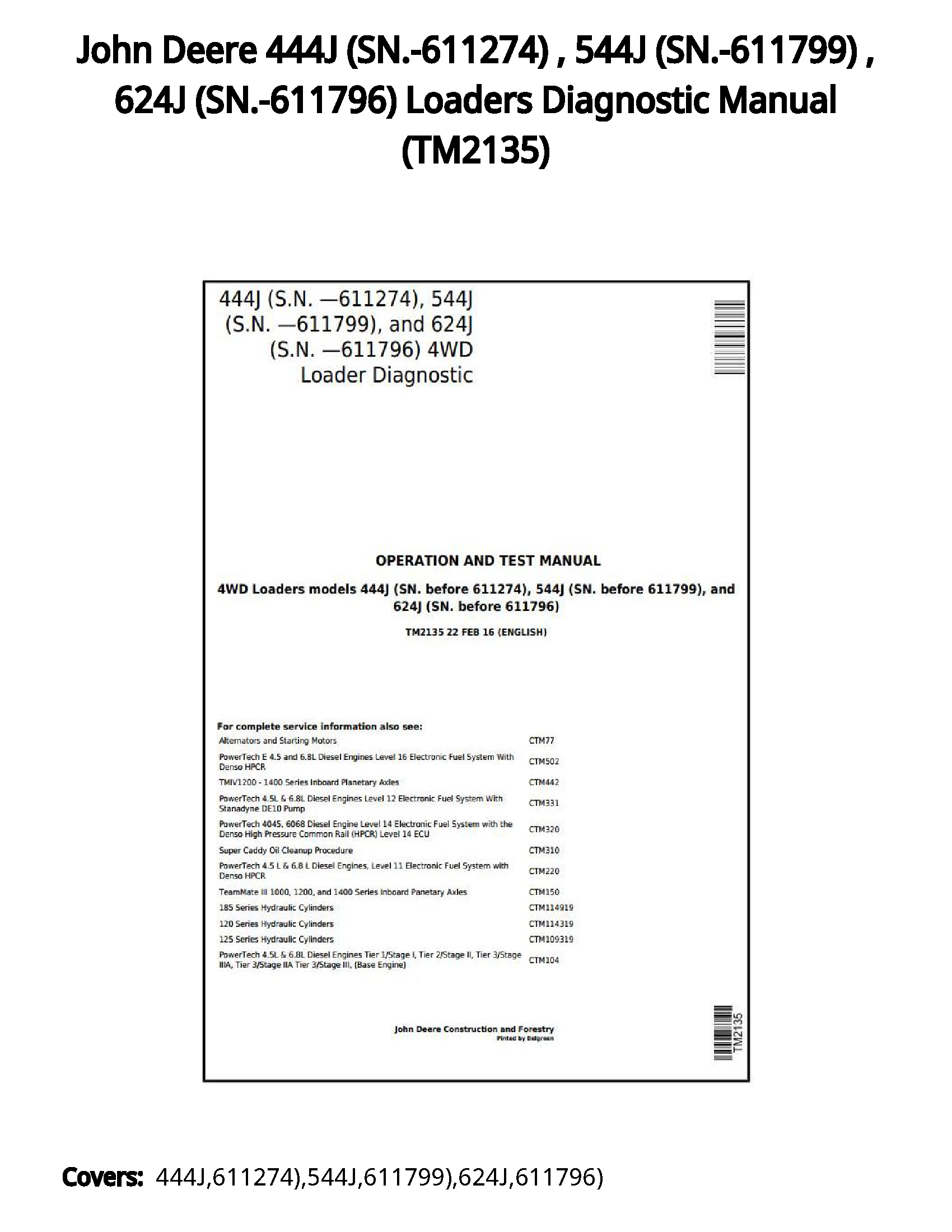 John Deere 444J (SN.-611274)   544J (SN.-611799)   624J (SN.-611796) Loaders Diagnostic Manual - TM2135