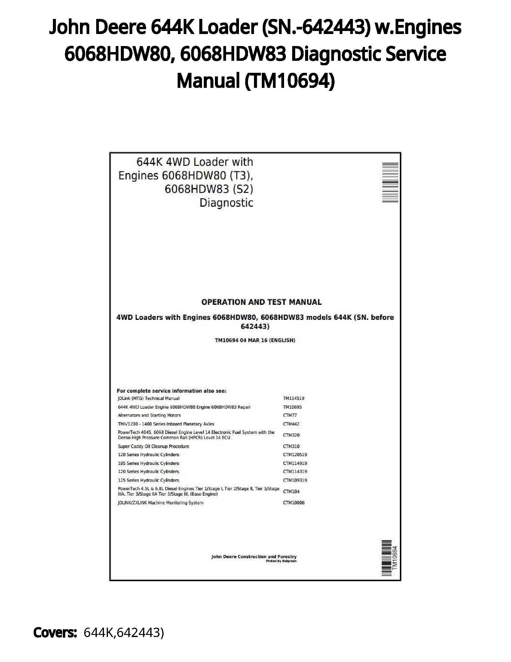 John Deere 644K Loader (SN.-642443) w.Engines 6068HDW80  6068HDW83 Diagnostic Service Manual - TM10694