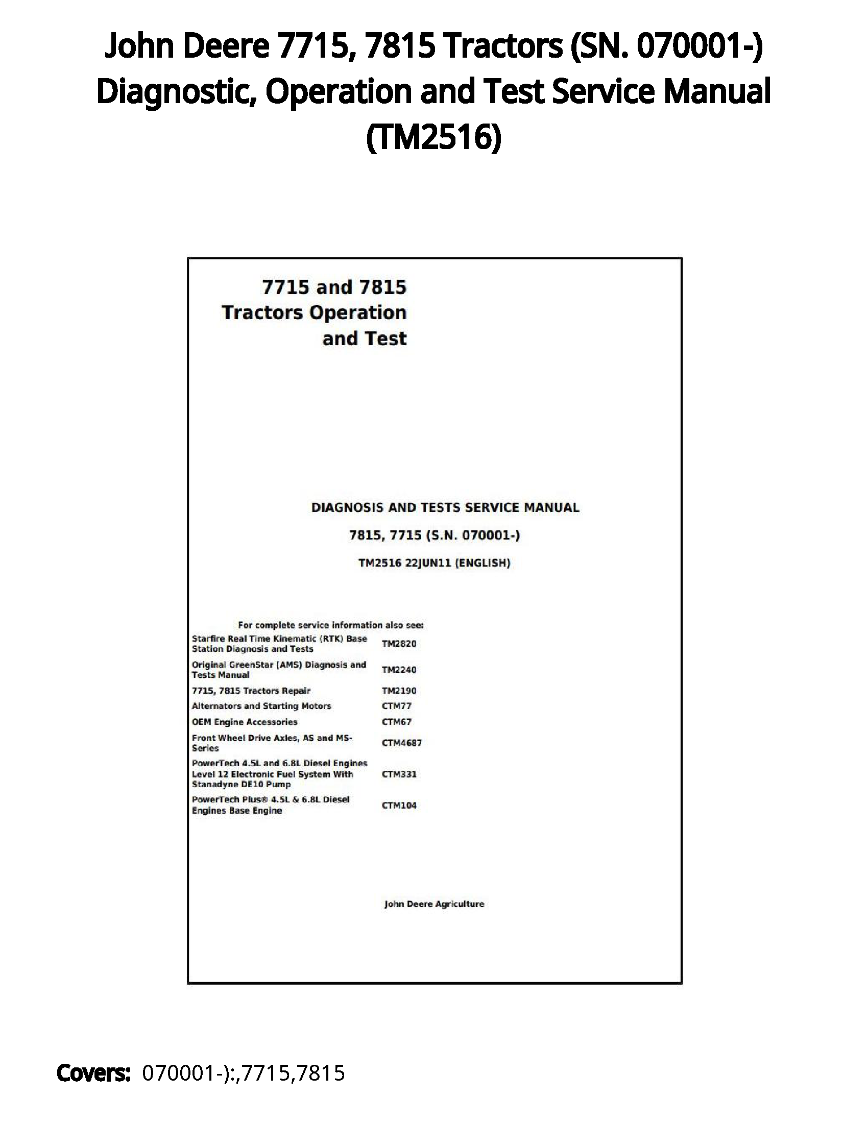 John Deere 7715  7815 Tractors (SN. 070001-) Diagnostic  Operation and Test Service Manual - TM2516