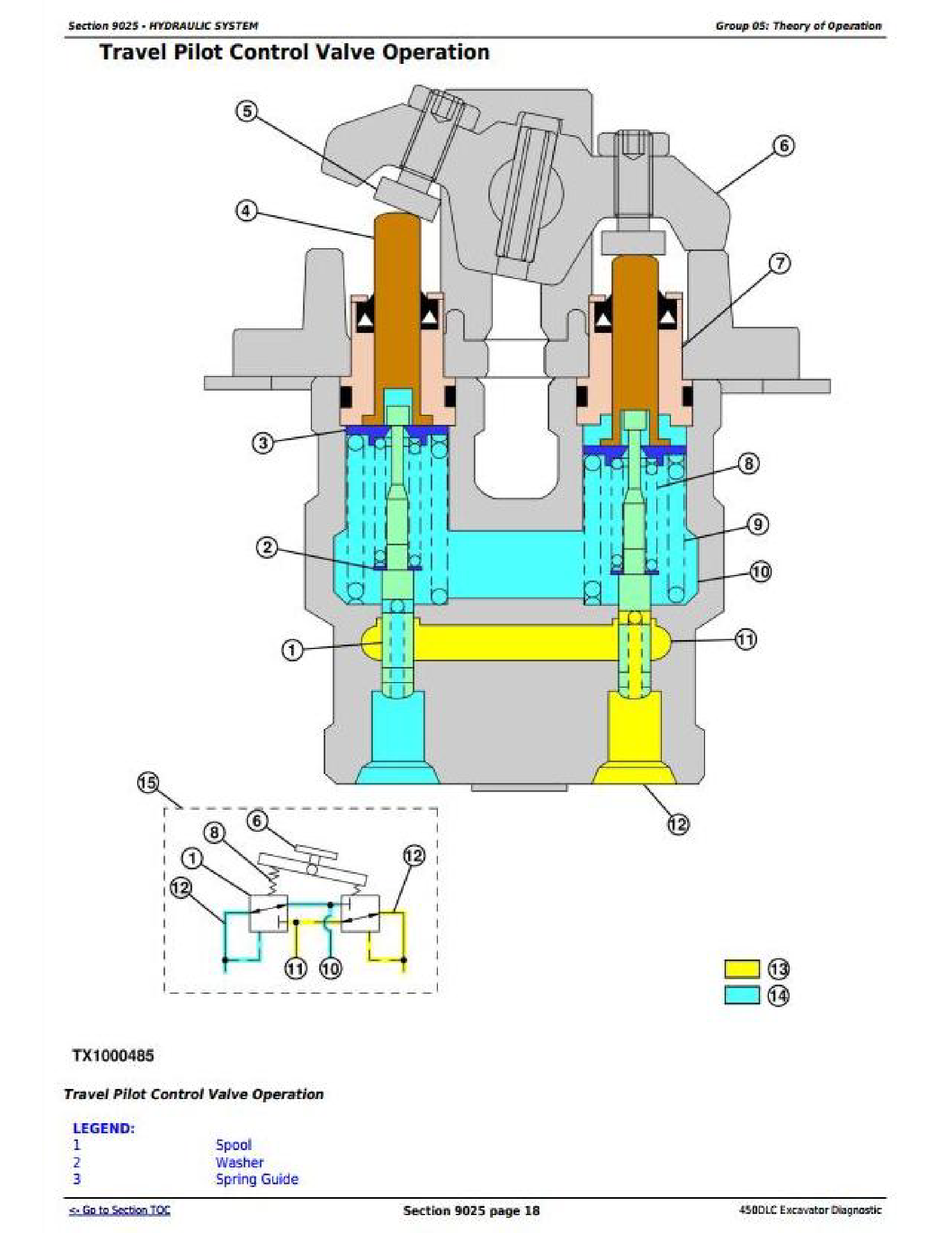 John Deere E130 E130LC (SN.from D300003) Excavator Repair Technical