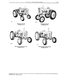 John Deere 420 & 430 Series Tractors Parts Catalog Manual