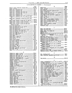John Deere 420 & 430 Series Tractors Parts Catalog Manual