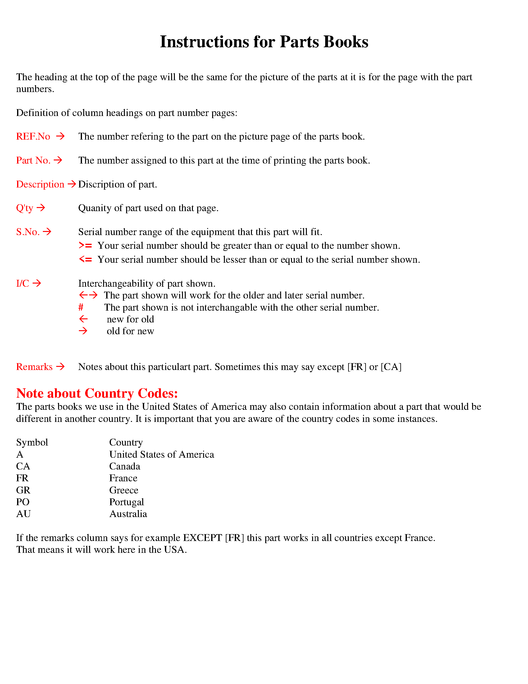 Kubota KX61-2 Excavator Parts Manual