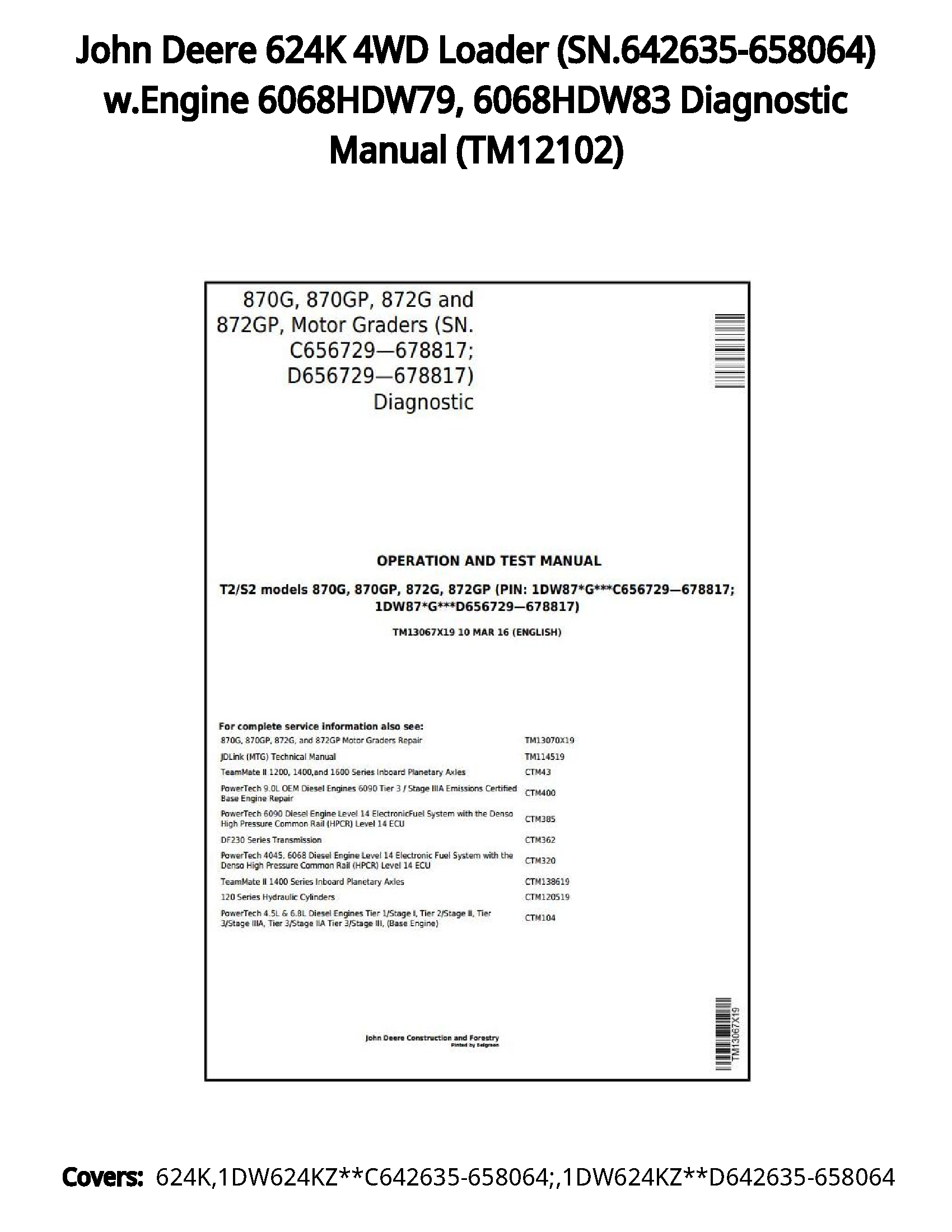 John Deere 624K 4WD Loader (SN.642635-658064) w.Engine 6068HDW79  6068HDW83 Diagnostic Manual - TM12102