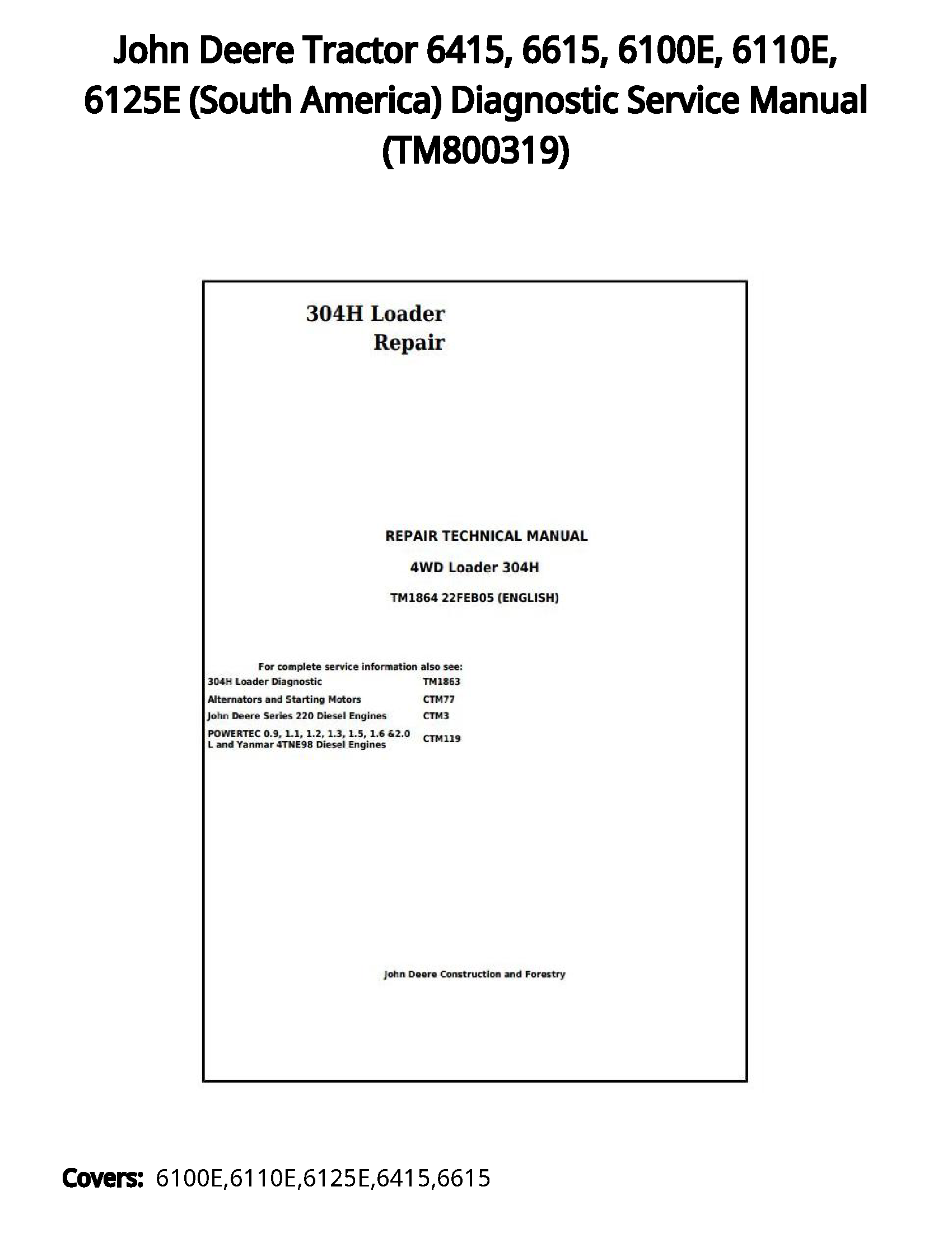 John Deere Tractor 6415  6615  6100E  6110E  6125E (South America) Diagnostic Service Manual - TM800319