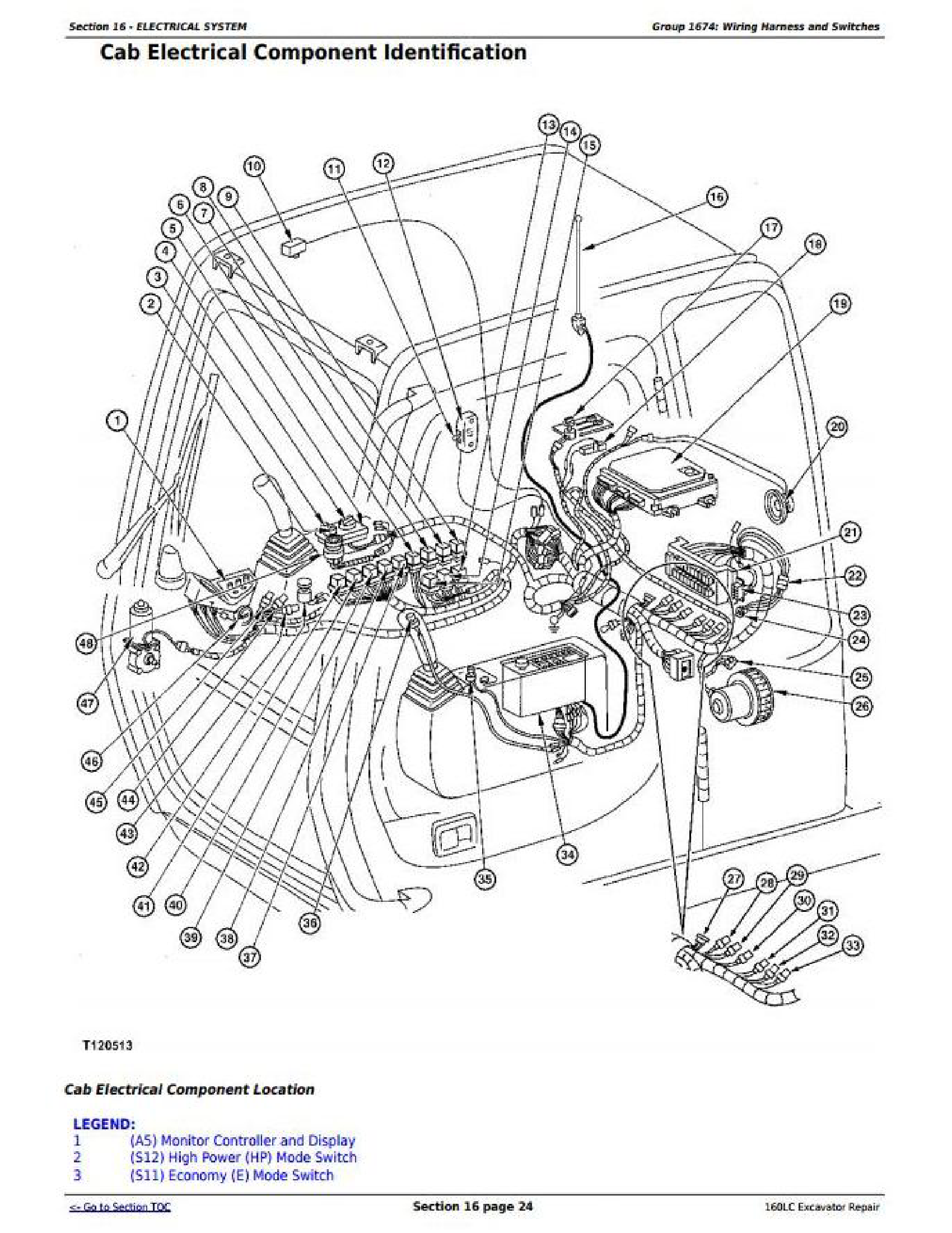 John Deere 160LC Excavator Service Repair Technical Manual tm1662