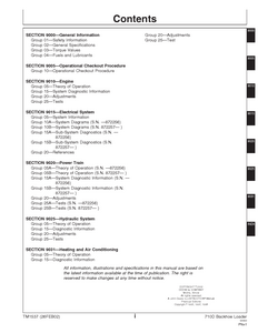 John Deere 710D manual pdf