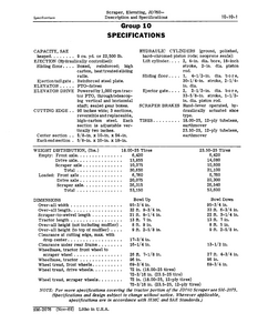 John Deere SM2076 manual pdf