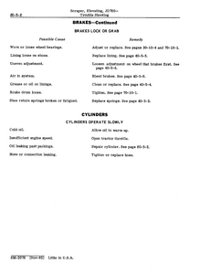 John Deere SM2076 manual pdf