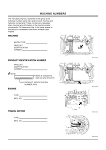 Hitachi EX1200-5C Hydraulic Excavator Operator’s manual pdf