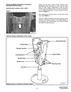Bobcat 3560 Hydraulic Breaker manual