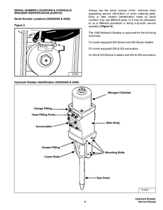 Bobcat 5060 Hydraulic Breaker manual