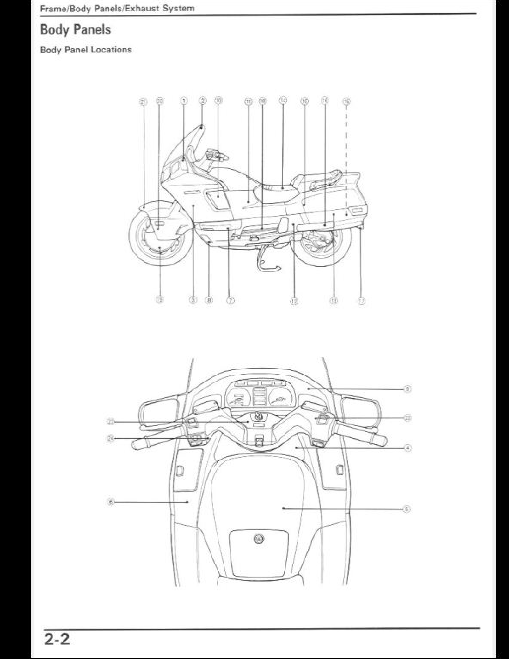 Honda NX650 Motocycle manual