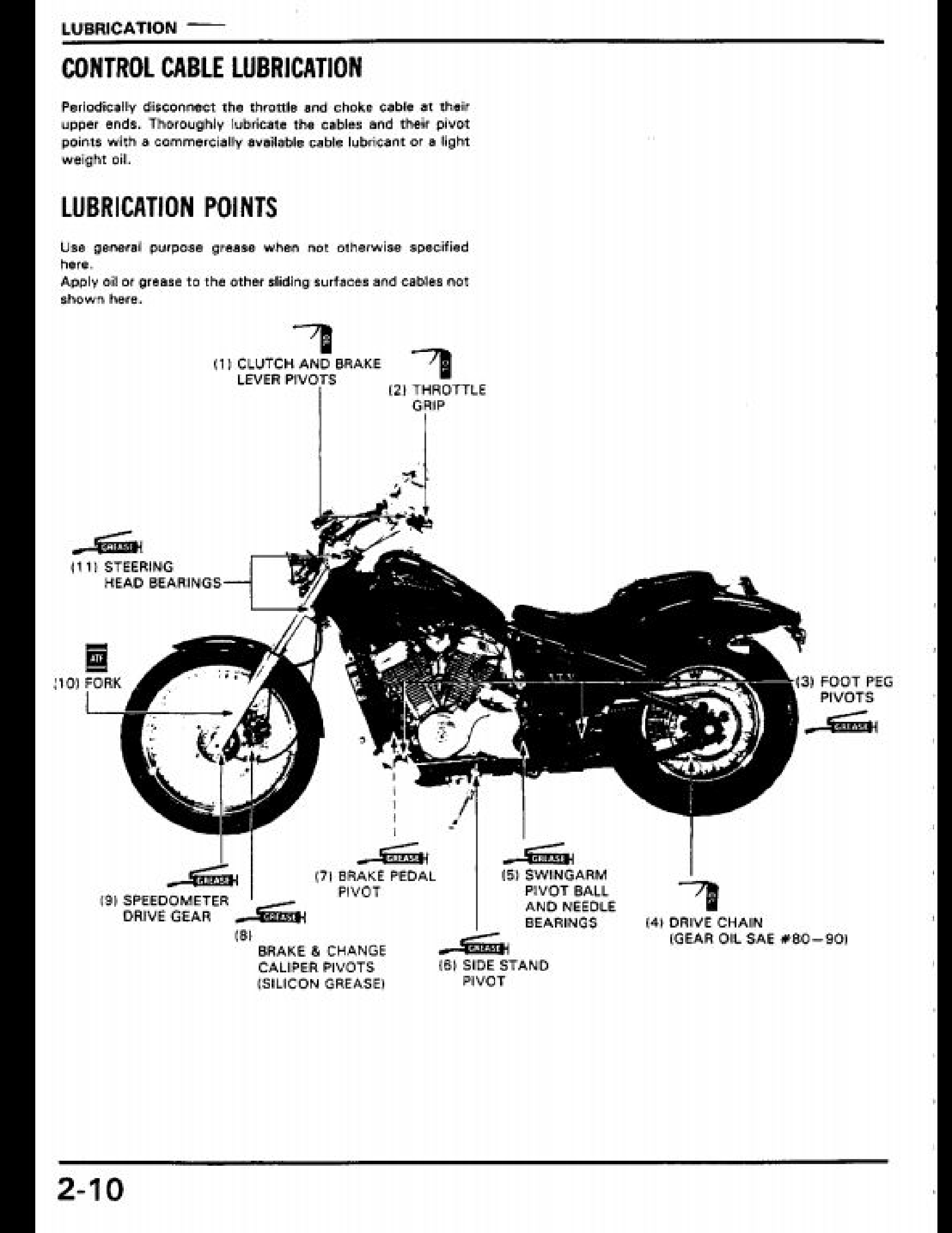 Honda VT600C Motocycle manual