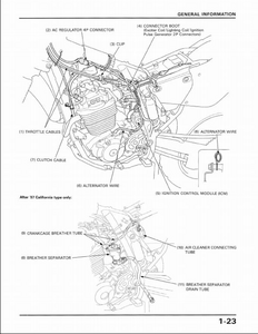 Honda XR400R Motocycle manual pdf