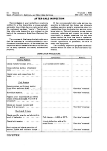 John Deere 5020 manual pdf