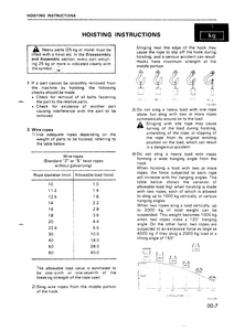 KOMATSU PC120-5 Mighty Hydraulic Excavator manual pdf