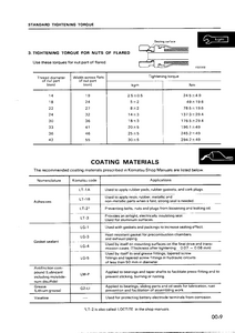 KOMATSU PC40-6 Hydraulic Excavator manual