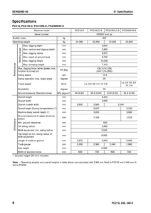 KOMATSU PC240LC-8 Hydraulic Excavator manual