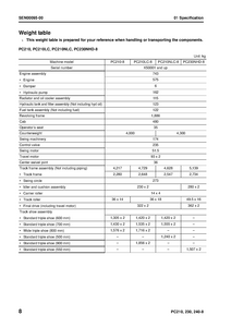 KOMATSU PC240NLC-8 Hydraulic Excavator manual pdf