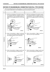 KOMATSU PC27R-8 Hydraulic Excavator manual pdf