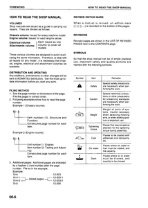 KOMATSU PC45MRX-1 Excavator manual pdf