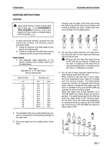 KOMATSU PC50MR-2 Hydraulic Excavator manual