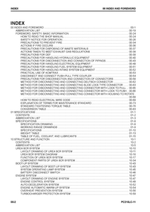 KOMATSU PC210LC-11 Hydraulic Excavator manual pdf