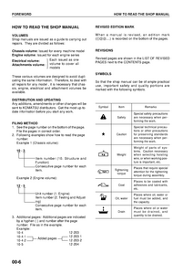 KOMATSU PC228USLC-2 Excavator manual pdf