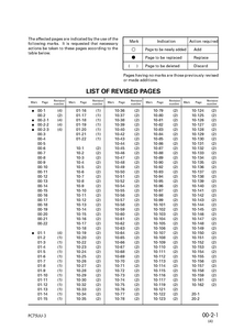 KOMATSU 15001 HYDRAULIC EXCAVATOR SERVICE REPAIR (S/N:  up) manual