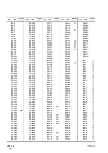 KOMATSU 15001 HYDRAULIC EXCAVATOR SERVICE REPAIR (S/N:  up) manual pdf