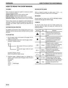 KOMATSU WA120L-3 Wheel Loader manual