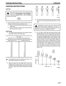 KOMATSU WA120L-3 Wheel Loader service manual