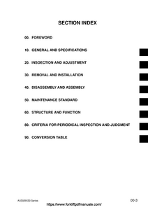 KOMATSU 15 Forklift manual