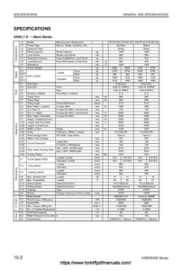 KOMATSU 18H-20 Forklift manual