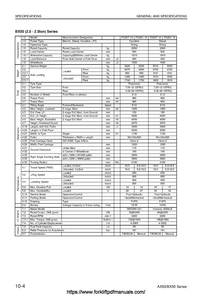 KOMATSU 15 Forklift manual