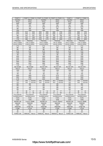 KOMATSU 18-20 Forklift manual