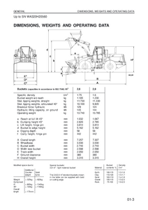 KOMATSU WA320-3 Wheel Loader manual