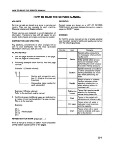 KOMATSU WA120-1LC Wheel Loader manual