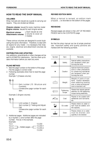 KOMATSU WA320-5 Wheel Loader service manual