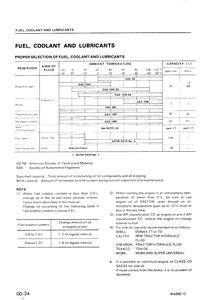 KOMATSU WA250-1 Wheel Loader service manual