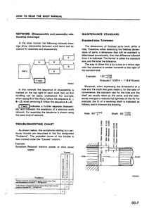 KOMATSU WA320-1 Wheel Loader manual