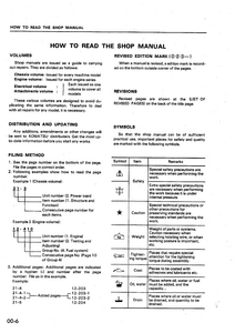 KOMATSU WA320-1 Wheel Loader manual pdf