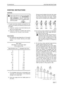 KOMATSU WA420-3 Wheel Loader manual pdf